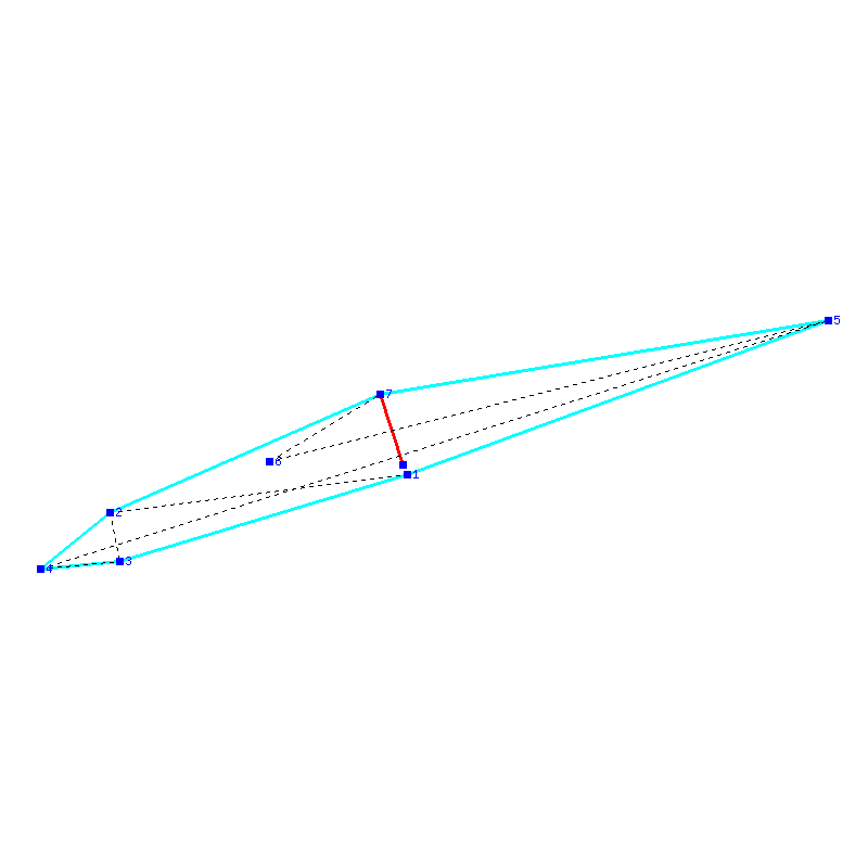 Flugauswertung